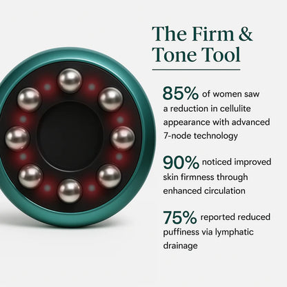Anti-Cellulite | Firm & Tone Tool